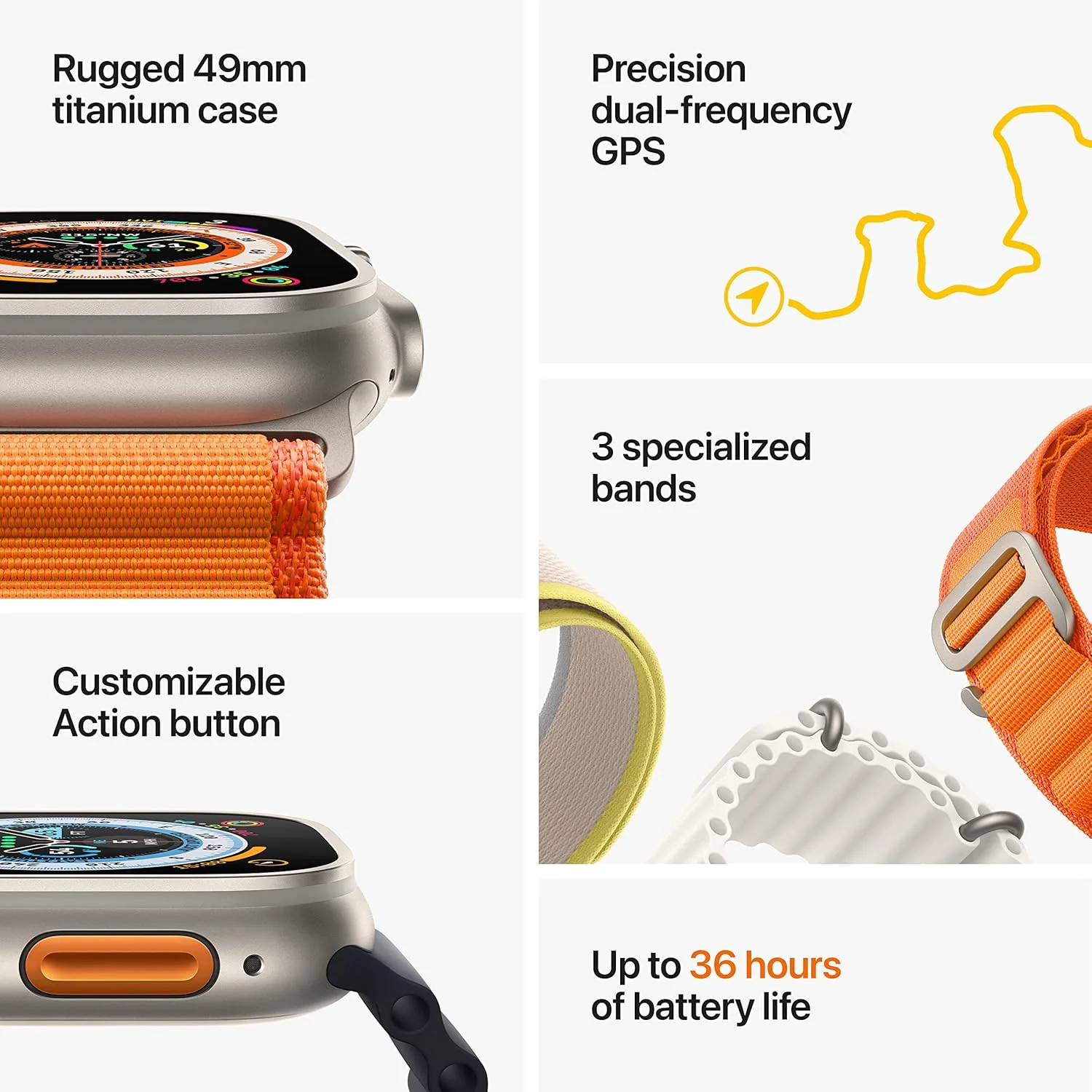 PRO ULTRA-2 49mm Smartwatch (GPS + Cellular) – Fitness Tracker with Action Button + FREE ANC Earbuds - Image 12